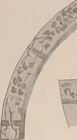 An illustration from Keramic studio (1899)