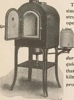 An illustration from Keramic studio (1899)
