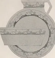An illustration from Keramic studio (1899)