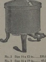 An illustration from Keramic studio (1899)