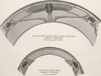 An illustration from Keramic studio (1899)