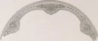 An illustration from Keramic studio (1899)