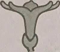 An illustration from Keramic studio (1899)