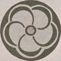 An illustration from Keramic studio (1899)