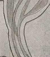 An illustration from Keramic studio (1899)