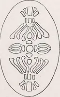 An illustration from Keramic studio (1899)