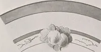 An illustration from Keramic studio (1899)