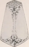 An illustration from Keramic studio (1899)