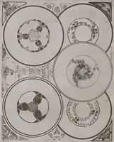 An illustration from Keramic studio (1899)
