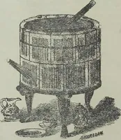 An illustration from Keramic studio (1899)
