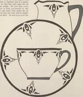 An illustration from Keramic studio (1899)