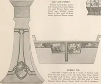 Picture 246 of 517 from Keramic studio (1899), leaf 196