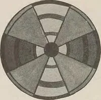 An illustration from Keramic studio (1899)