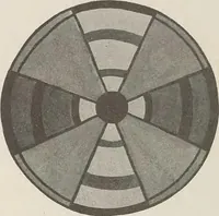 An illustration from Keramic studio (1899)