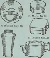 Picture 252 of 517 from Keramic studio (1899), leaf 200