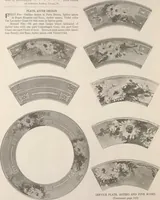 Picture 299 of 517 from Keramic studio (1899), leaf 227