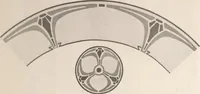 An illustration from Keramic studio (1899)