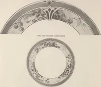 An illustration from Keramic studio (1899)