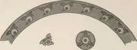 An illustration from Keramic studio (1899)