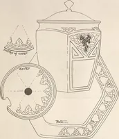An illustration from Keramic studio (1899)