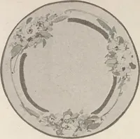An illustration from Keramic studio (1899)