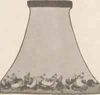 An illustration from Keramic studio (1899)