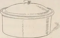 An illustration from Keramic studio (1899)