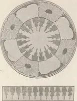 Picture 59 of 517 from Keramic studio (1899), leaf 53