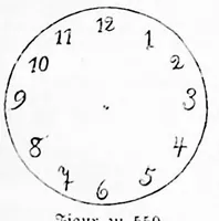 An illustration from Illustriertes Kinderspielbuch (1890)