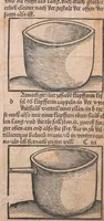 An illustration from Kleines Distillierbuch (1500)