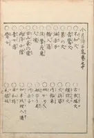 An illustration from Konjaku zoku hyakki (1805)