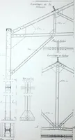 An illustration from La poutrelle metallique dans ses principles applications (1910)