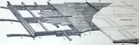 An illustration from La poutrelle metallique dans ses principles applications (1910)