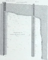 Picture 48 of 78 from La poutrelle metallique dans ses principles applications (1910), leaf 160