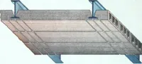 An illustration from La poutrelle metallique dans ses principles applications (1910)