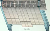 An illustration from La poutrelle metallique dans ses principles applications (1910)