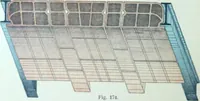 An illustration from La poutrelle metallique dans ses principles applications (1910)