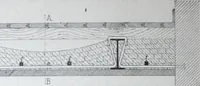 An illustration from La poutrelle metallique dans ses principles applications (1910)