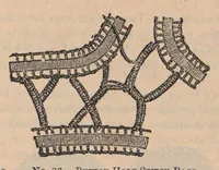 Picture 1 of 13 from The art of modern lace-making (1896), leaf 36