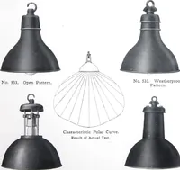 Picture 1 of 27 from Lanterns and Reflectors : Wardle System (1922), leaf 18