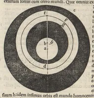 Picture 1 of 7 from Introductorium astronomicum, theorias coporum coelestium duobus libris complectens: adiecto commentario declaratum (1517), leaf 12