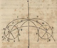 An illustration from Introductorium astronomicum, theorias coporum coelestium duobus libris complectens: adiecto commentario declaratum (1517)