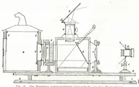 An illustration from Bericht über Liesegangs Universal-Projektions-Apparat (1913)