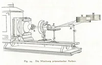 Picture 12 of 18 from Bericht über Liesegangs Universal-Projektions-Apparat (1913), leaf 24