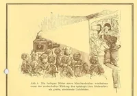 An illustration from Liesegang Janus Epidiaskop (1910)