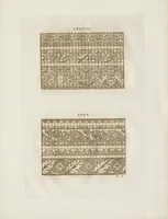 Picture 6 of 9 from Livres a dentelles; No. 2 (1887), leaf 36