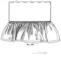 Picture 2 of 5 from Longmans' complete course of needlework, knitting and cutting out (1901), leaf 142