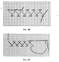 Picture 1 of 5 from Longmans' complete course of needlework, knitting and cutting out (1901), leaf 99