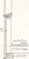 An illustration from Bossert houses (1922)