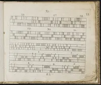 An illustration from [Weber Kunst Buch]